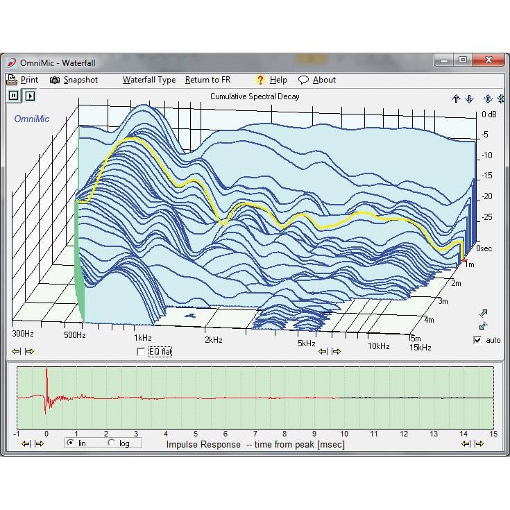 OmniMic V2 Computer Based Precision Room Measurement System