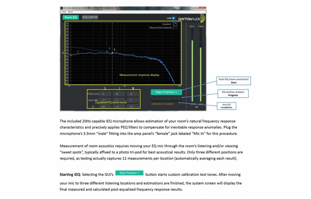 SPA1200DSP 1200W Subwoofer Amplifier with DSP