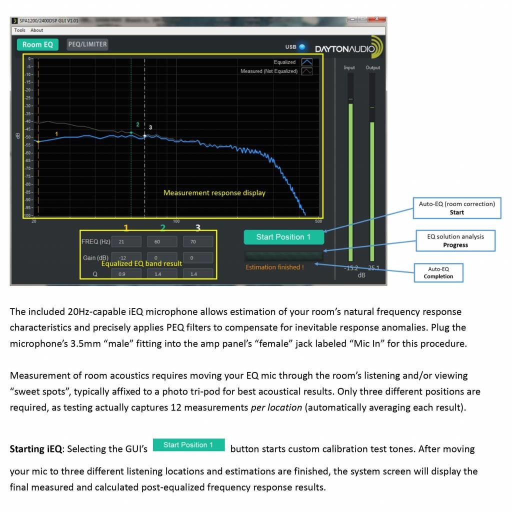 SPA1200DSP 1200W Subwoofer Amplifier with DSP