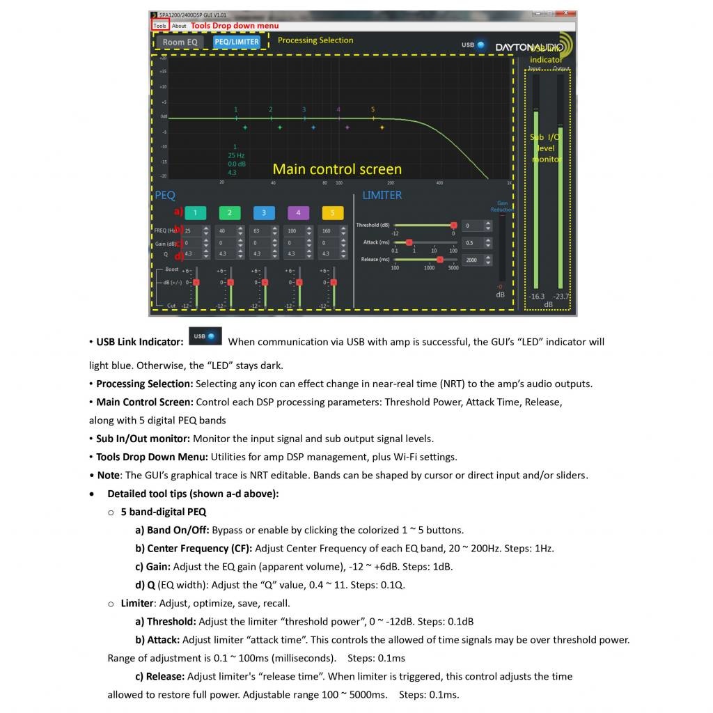 SPA2400DSP 2400W Subwoofer Amplifier with DSP