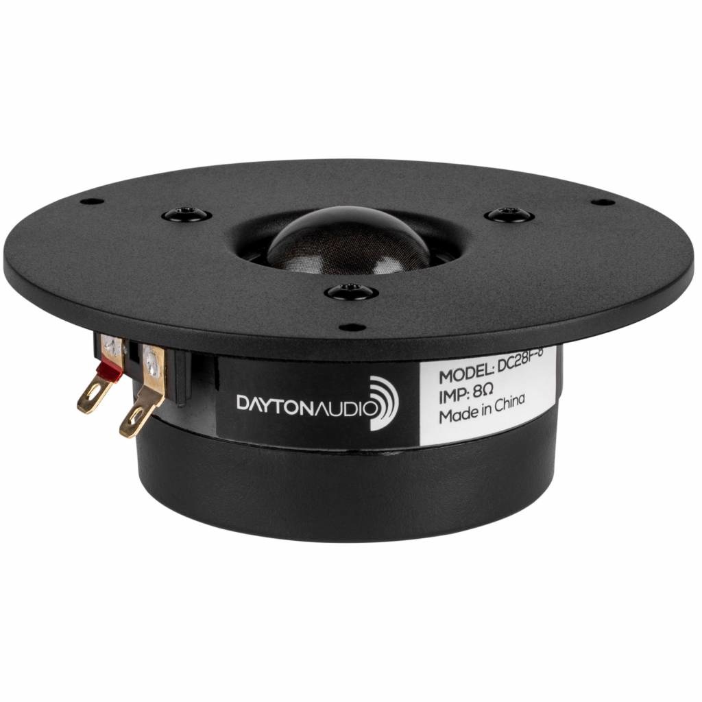 BR-1 Kit Componentsw/o Cabinet