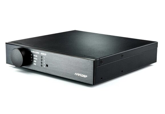 OpenDRC-DI | Digital I/O