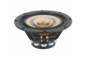 W8-1772 Full-range Woofer