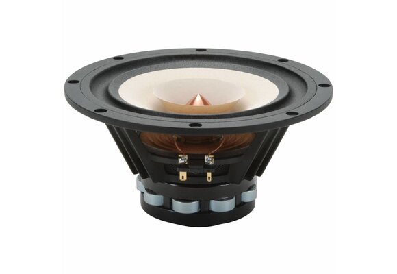W8-1808 Full-range Woofer