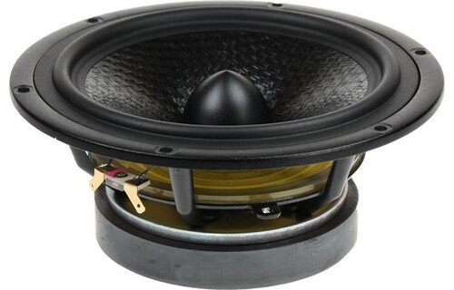 Prestige U18RNX/P - H1571-08 7" Curv Cone Woofer