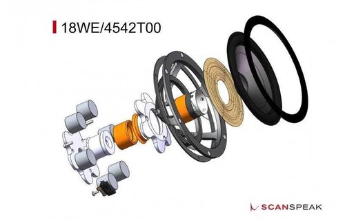 Ellipticor 18WE/4542T00 7" Woofer