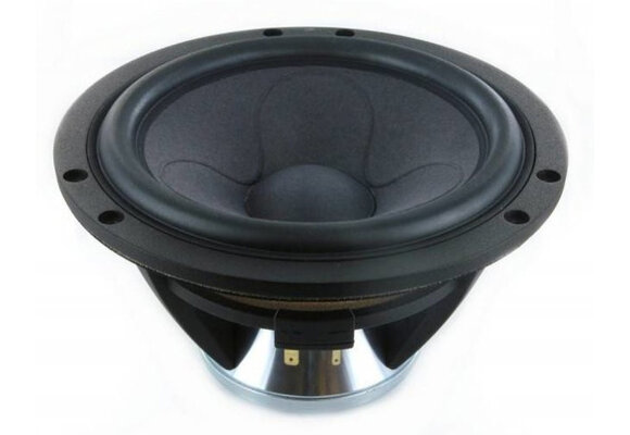 Illuminator 18WU/4741T00 Bass-midwoofer