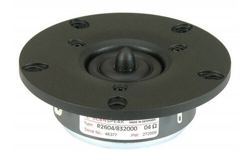 Discovery R2604/832000 1" Ring Radiator