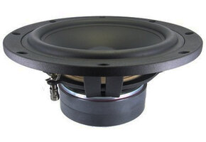 SB29NRX75-6 Subwoofer