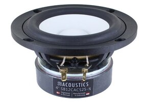 SB12CACS25-4 Bass-midwoofer