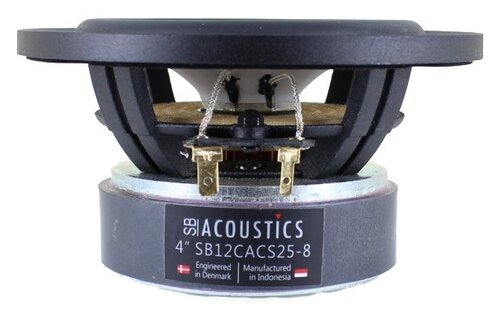 SB12CACS25-8 4" Ceramic Woofer