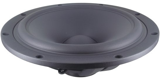 SB34NRX-00 12" Passive Radiator