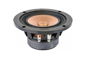 CHR-70 Champagne Full-range Woofer