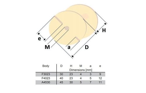 P50-15 | 15 mH | 4,79 Ω | 3% | 24 AWG | MCoil Ferrite PipeCore crossover coil