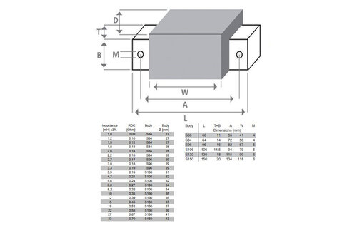 BS140-1.2 | 1.2 mH | 0.10 Ω | 3% | 15 AWG | MCoil FERON Stack core