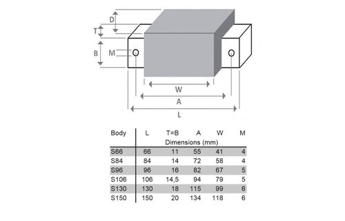 BS140-8.2 | 8.2 mH | 0.32 Ω | 3% | 15 AWG | MCoil FERON Stack core