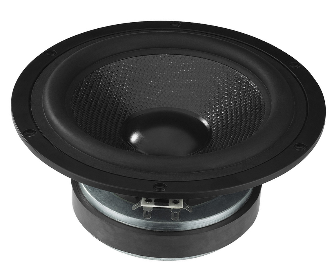 SPH-225C 8'' High-End Woofer