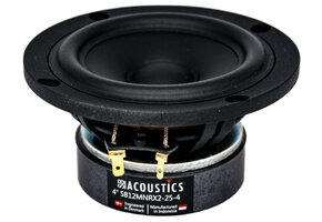 SB12MNRX2-25-4 Bass-midwoofer