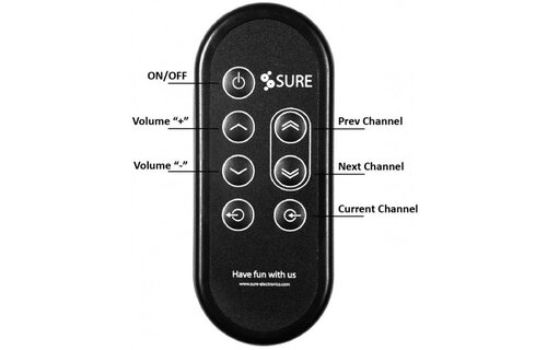 MB-CM11111 | Small 7-key User-definable | Remote Control