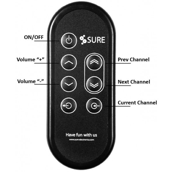 MB-CM11111 | Small 7-key User-definable | Remote Control