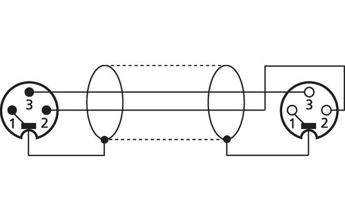 AES/EBU - DMX Connection Cable