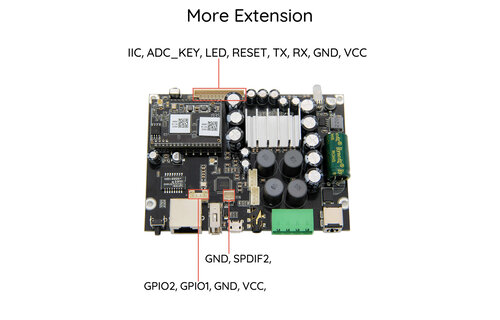 Up2Stream amp 2.0 V3 WiFi and Bluetooth 5.0 Stereo Amplifier Board