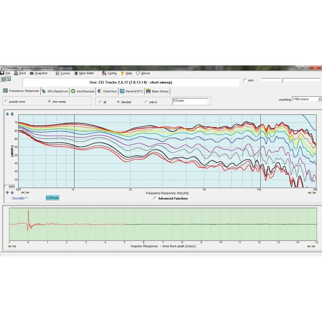 OmniMic V2 Computer Based Precision Room Measurement System