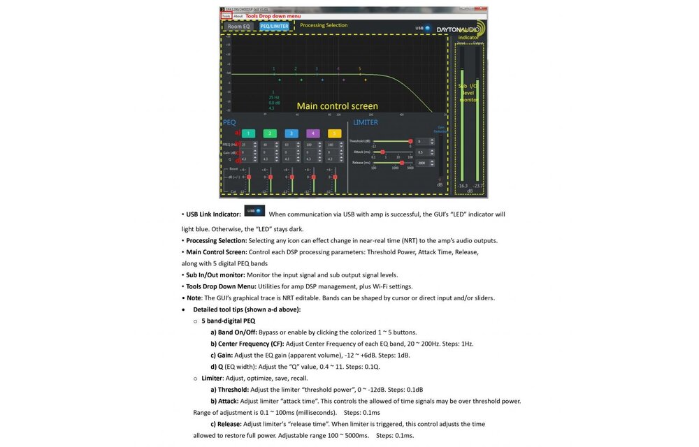 SPA2400DSP 2400W Subwoofer Amplifier with DSP