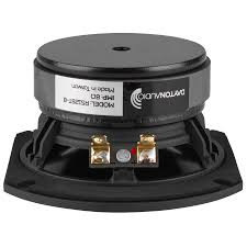 RS125T-8 5" Reference Woofer Truncated Frame