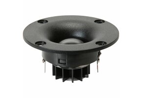 BC25SC06-04 Dome Tweeter With Waveguide