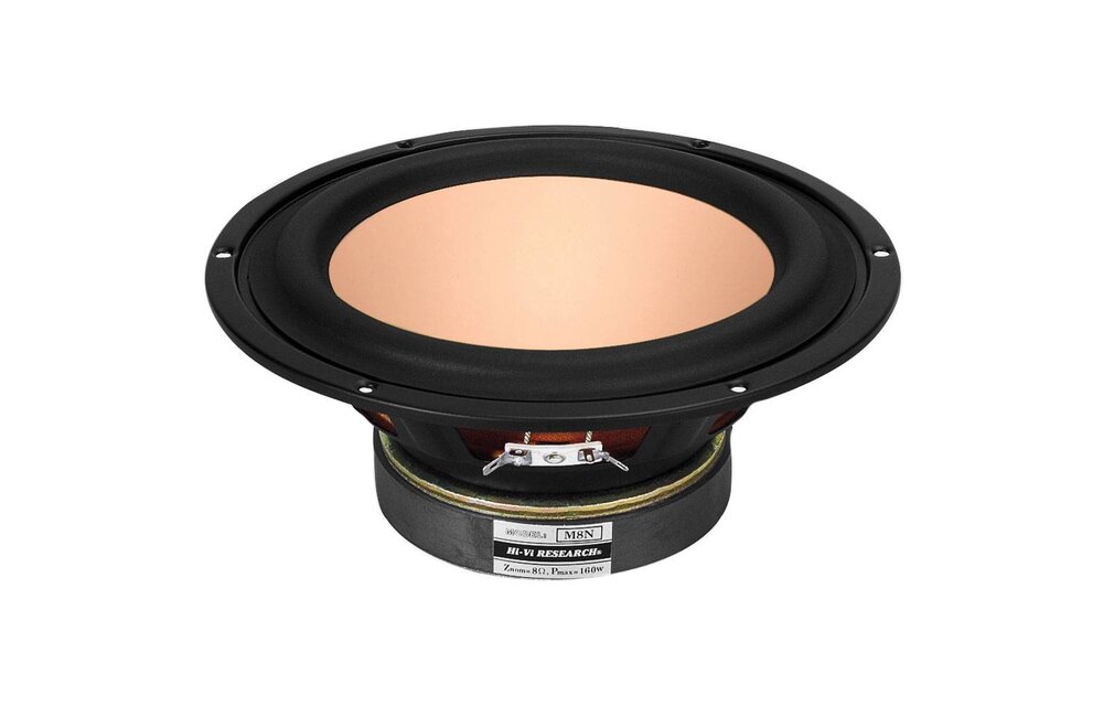 M8N 8" Aluminum / Magnesium Woofer