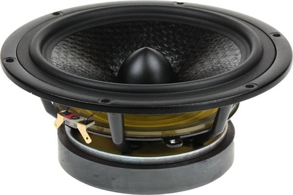 Prestige U18RNX/P - H1571-08 7" Curv Cone Woofer