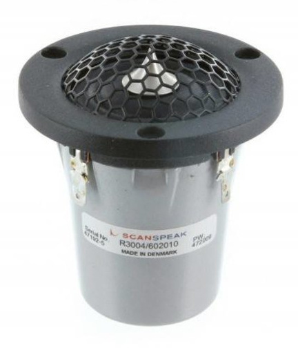 Illuminator R3004/602010 1" Ring Radiator