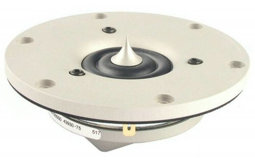 Revelator R2904/700000 1" Ring Radiator