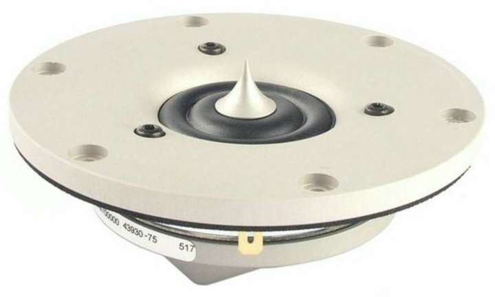 Revelator R2904/700000 1" Ring Radiator