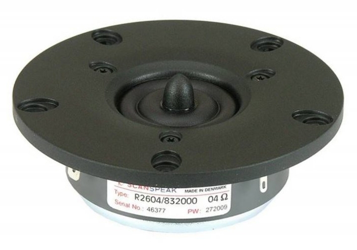 Discovery R2604/832000 1" Ring Radiator