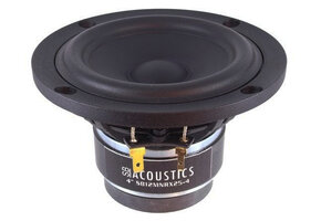 SB12MNRX25-4 Bass-midwoofer