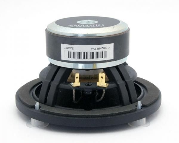 SB12NRX25-4 4" Midrange Woofer