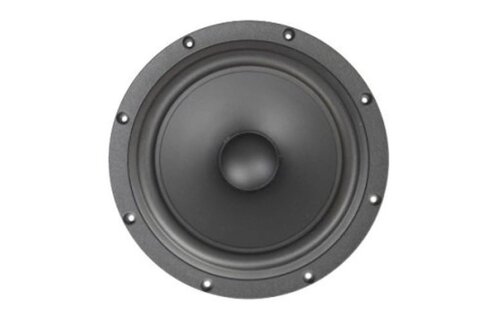 SB23NRXS45-8 8" Woofer