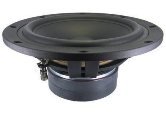 SB29NRX75-6 Subwoofer