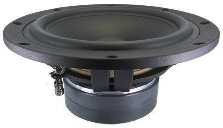 SB29NRX75-6 10" Woofer