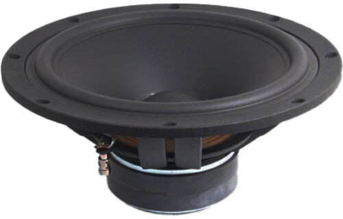 SB34NRX75-6 12" Woofer
