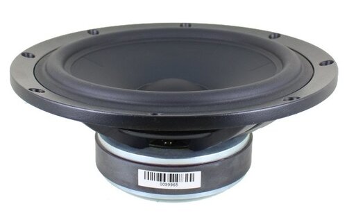 SB23NBACS45-4 8" Black Aluminum Cone Woofer