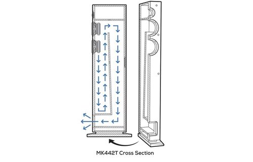 MK442T 4" 2-Way Transmission Line Tower Speaker Pair