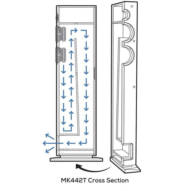 MK442T 4" 2-Way Transmission Line Tower Speaker Pair