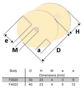 P50-2,7 | 2,7 mH | 1,48 Ω | 3% | 24 AWG | MCoil Ferrite PipeCore crossover coil