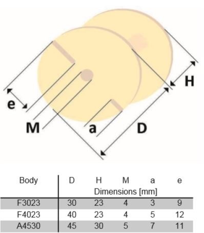 P100-2,0 | 2,0 mH | 0,45 Ω | 3% | 18 AWG | MCoil Ferrite PipeCore crossover coil