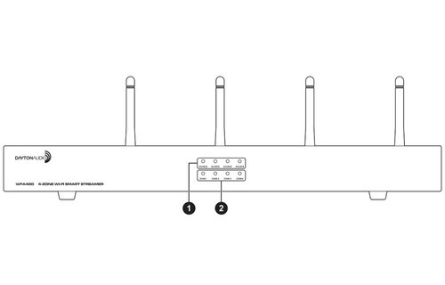WFA400 4-Zone Wi-Fi Audio Receiver System