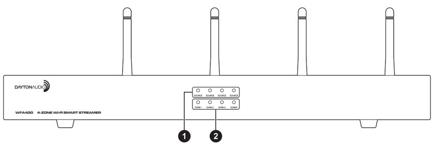 WFA400 4-Zone Wi-Fi Audio Receiver System
