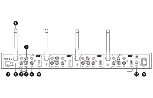 WFA400 4-Zone Wi-Fi Audio Receiver System